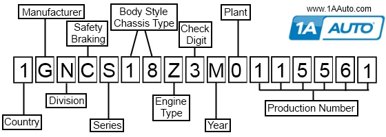 gmc truck vin decoder chart